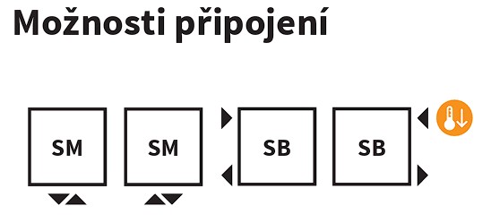 Koupelnový radiátor Collom Mirror ISAN Melody připojení